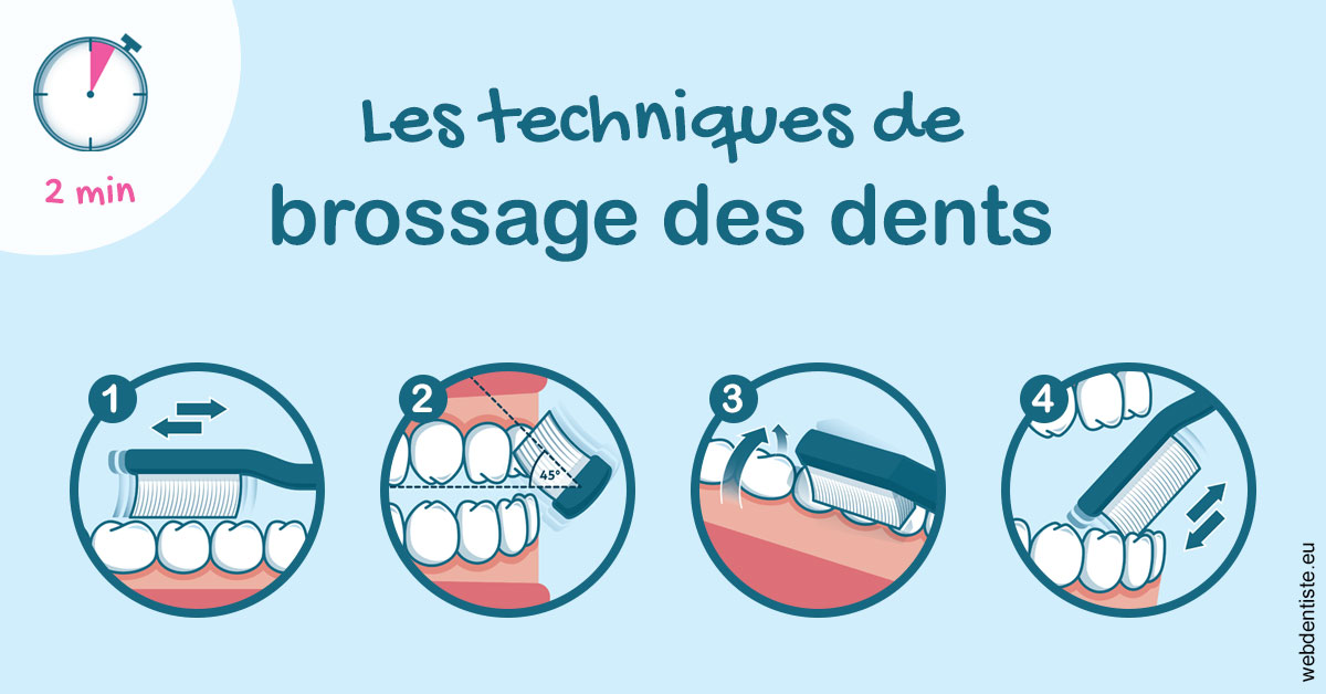 https://selarl-docteur-gilles-garnier.chirurgiens-dentistes.fr/Les techniques de brossage des dents 1