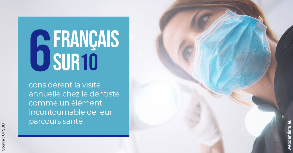 https://selarl-docteur-gilles-garnier.chirurgiens-dentistes.fr/Visite annuelle 2